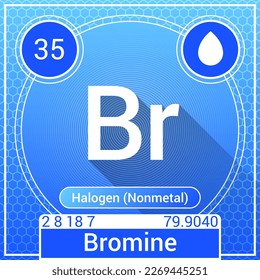 Bromine (Br) Element - Halogen  - Periodic Table, Chemical Symbol, Name, Atomic Weight, Atomic Number, Electron Shells, Classification, Phase at STP - Chemistry Logo Icon Design