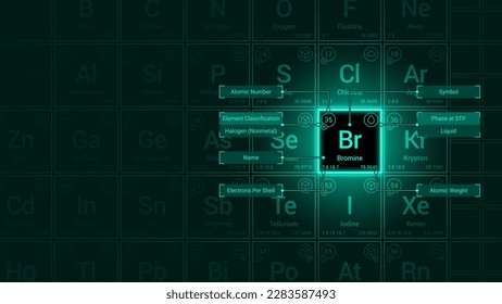 Elemento Bromine (Br) Neon Light Glow Square Grid Background Design - Tabla periódica, símbolo químico, nombre, peso atómico, número atómico, conchas eléctricas, clasificación, fase en STP