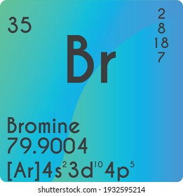 Bromine symbol Images, Stock Photos & Vectors | Shutterstock