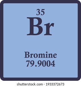 Bromine symbol Images, Stock Photos & Vectors | Shutterstock