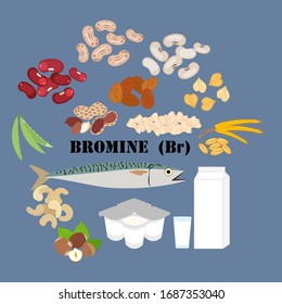 Bromine Br mineral illustration on the blue background. Vector illustration