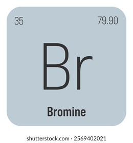 Bromine, Br, periodic table element with name, symbol, atomic number and weight. Halogen with various industrial uses, such as in flame retardants, water purification, and as a fumigant in agriculture