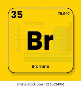 Bromine Br Periodic Table Elements Name Stock Vector (Royalty Free ...