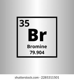 Bromine Br periodic table of elements vector