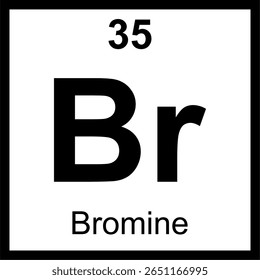 Ladrilho da tabela periódica dos elementos de bromo (Br). Ícone com número atômico 35. Elemento halogêneo, um líquido castanho-avermelhado à temperatura ambiente. Educação científica.