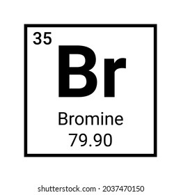 Bromine chemistry element symbol icon. Chemical education science atom periodic table bromine