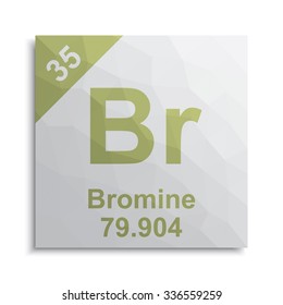 Bromine element periodic table