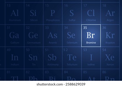 Bromine highlighted element in periodic table with glowing effect