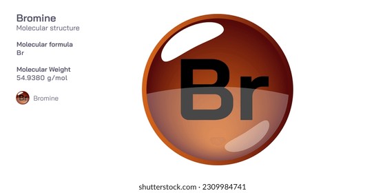 Bromine molecular structure formula. Periodic table structural molecular formula Vector design. Pharmaceutical compounds and composition. Easily printable product with correct CPK colour.