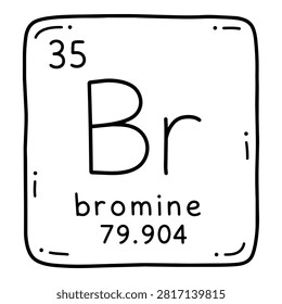 Bromine periodic table element with atomic number 35, symbol Br and atomic mass 79.904.