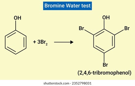 Bromine water test  -  Chemistry Reaction