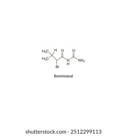 Fármaco agonista del receptor GABA A de estructura molecular esquelética plana de bromisoval utilizado en el tratamiento del insomnio. Diagrama científico de la Ilustración vectorial.