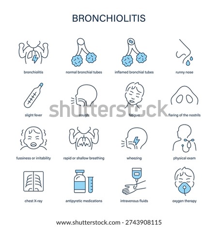 Bronchiolitis symptoms, diagnostic and treatment vector icon set