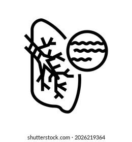 Bronchitis Disease Line Icon Vector. Bronchitis Disease Sign. Isolated Contour Symbol Black Illustration