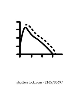 Bronchodilator Test Line Icon. Isolated Vector Element.