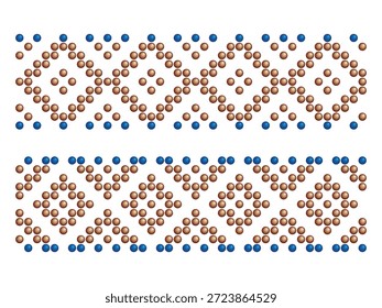 Bronze blue beaded geometric endless ornaments set from traditional Ukrainian embroidery patterns
