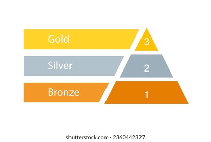 Diagrama de la pirámide 2d de oro plateado de bronce. Imagen de cliente