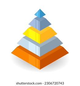 Bronze Silver Gold Platinum Diamond isometric pyramid diagram. Clipart image