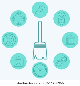 Broom vector icon sign symbol