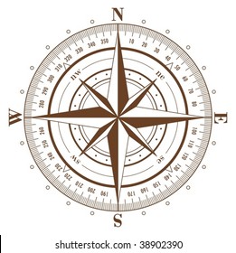 Brown compass rose isolated on white - vector