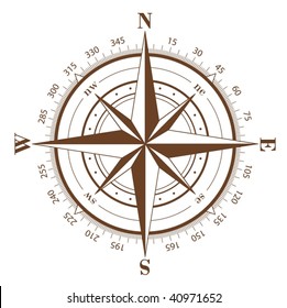 Brown compass rose isolated on white - vector