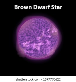 Brown Dwarf Star In Dark Space Background Illustration