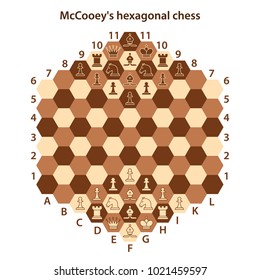 Brown hexagonal chessboard with chess pieces. Chess pieces in flat style. Vector illustration