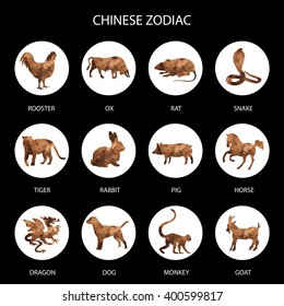Brown Polygon Chinese zodiac signs icons set. Rat snake dragon 