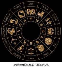 Brown Polygon zodiac sign icons representing the twelve signs of
