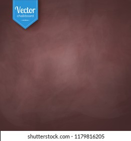 Brown vintage chalkboard vector texture background.