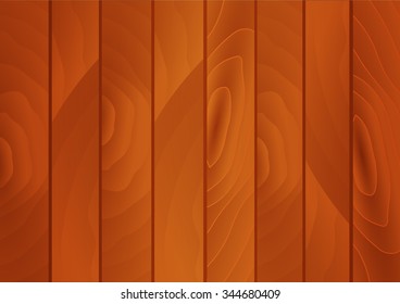 Brown wooden planks background