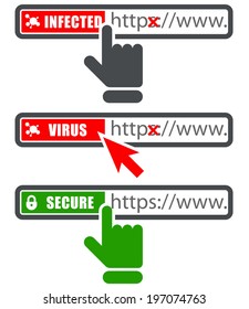 Browser address bar with https protocol