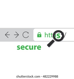 Browser Address Bar with Https Protocol - Secure Network Connections Trend