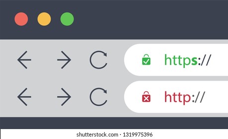 Browser Address Bars Showing Secure and Insecure Web Addresses - Mandatory Secure Browsing and Connections Trend Concept