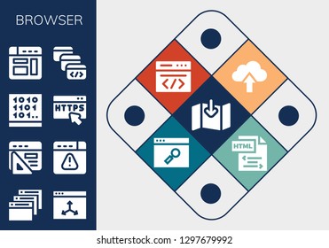  browser icon set. 13 filled browser icons. Simple modern icons about  - Download, Browser, Coding, Https, window, Upload, Html