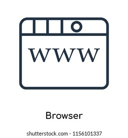 Browser icon vector isolated on white background, Browser transparent sign , thin symbols or lined elements in outline style