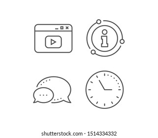 Browser Window line icon. Chat bubble, info sign elements. Video content sign. Internet page symbol. Linear video content outline icon. Information bubble. Vector