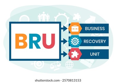 BRU - business recovery unit. acronym business concept. vector illustration concept with keywords and icons. lettering illustration with icons for web banner, flyer, landing page