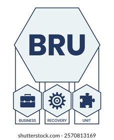 BRU - business recovery unit. acronym business concept. vector illustration concept with keywords and icons. lettering illustration with icons for web banner, flyer, landing page