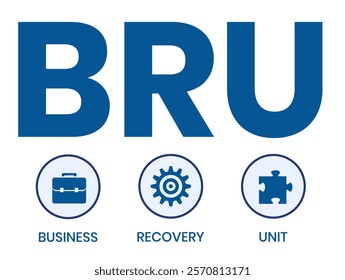 BRU - business recovery unit. acronym business concept. vector illustration concept with keywords and icons. lettering illustration with icons for web banner, flyer, landing page