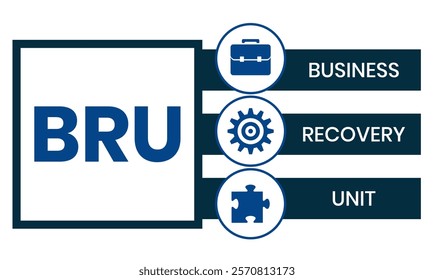 BRU - business recovery unit. acronym business concept. vector illustration concept with keywords and icons. lettering illustration with icons for web banner, flyer, landing page