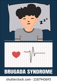 Brugada (brew-GAH-dah) syndrome ; this can be lead to fainting or death during sleep or rest