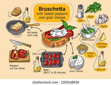 Bruschetta with pesto sauce, baked peppers and goat cheese. Step by step instructions. Home Cooking Recipe. 