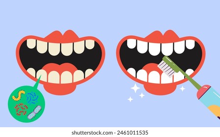 Brush clean teeth hygiene steps instruction isolated set. Vector flat cartoon graphic design illustration