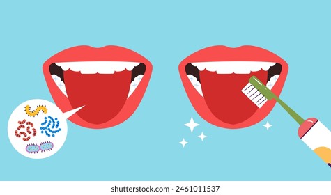 Brush clean teeth hygiene steps instruction isolated set. Vector flat cartoon graphic design illustration