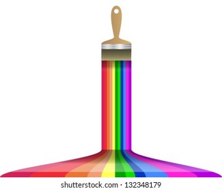 brush and colored paint on white vertical surface