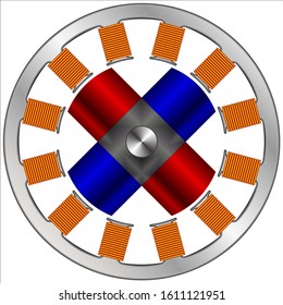 Brush less DC motor construction