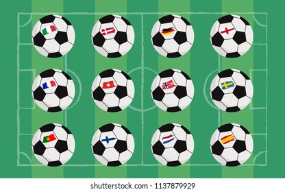 Brush stroke painted European countries flag on football with football field background.