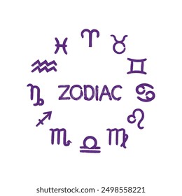 Brush Stroke Zodiac Set Vector Design.
