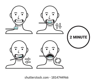 Brush teeth step-by-step simple instruction. Illustration vector